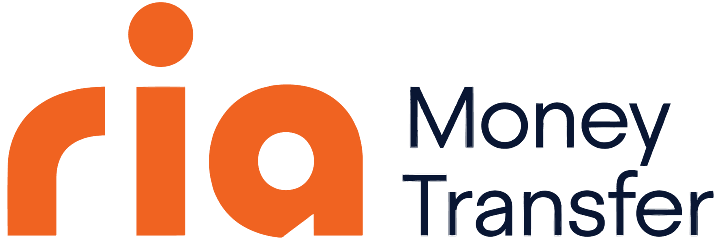 Ria Money Transfer
